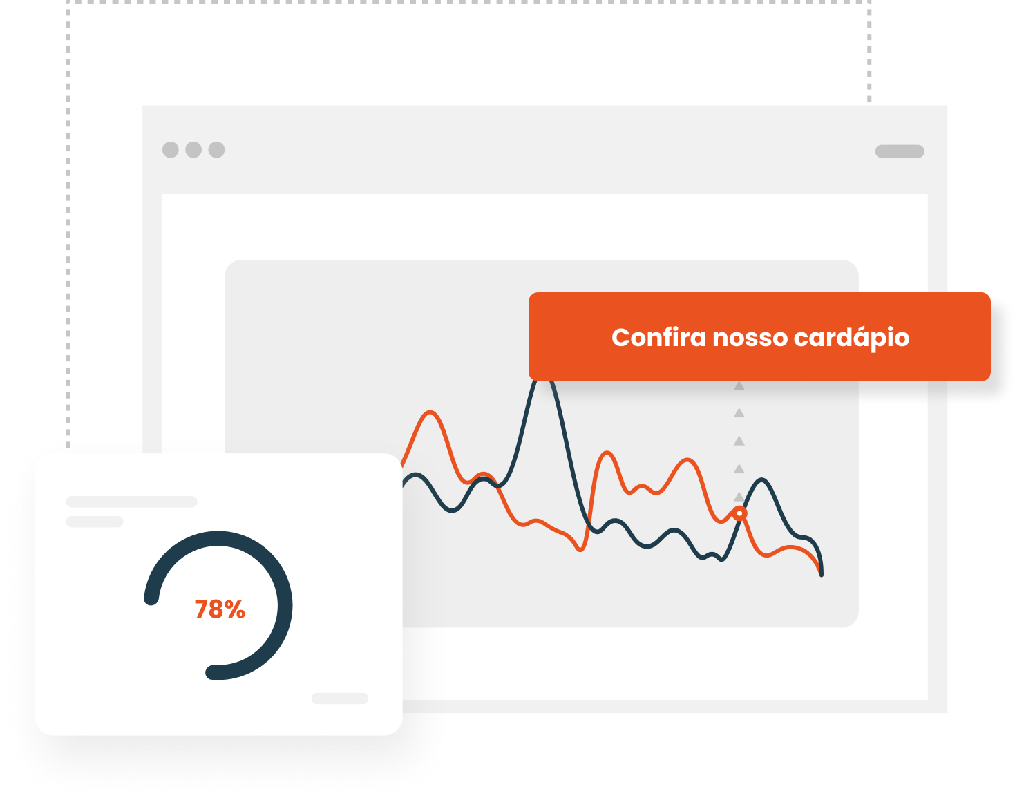 Crie um botão de ação para ajudar na conversão